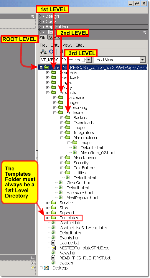 Directory Level Structure